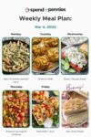 Weekly Meal Plan Mar 11, 2024